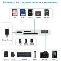 Считыватель Card reader KS-is KS-399 SD, TF, USB OTG, PD с интерфейсом USB Type-C и Power Delivery 