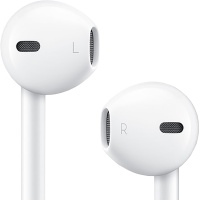 Проводные наушники с микрофоном Apple EarPods (3.5 mm Headphone Plug) Белый