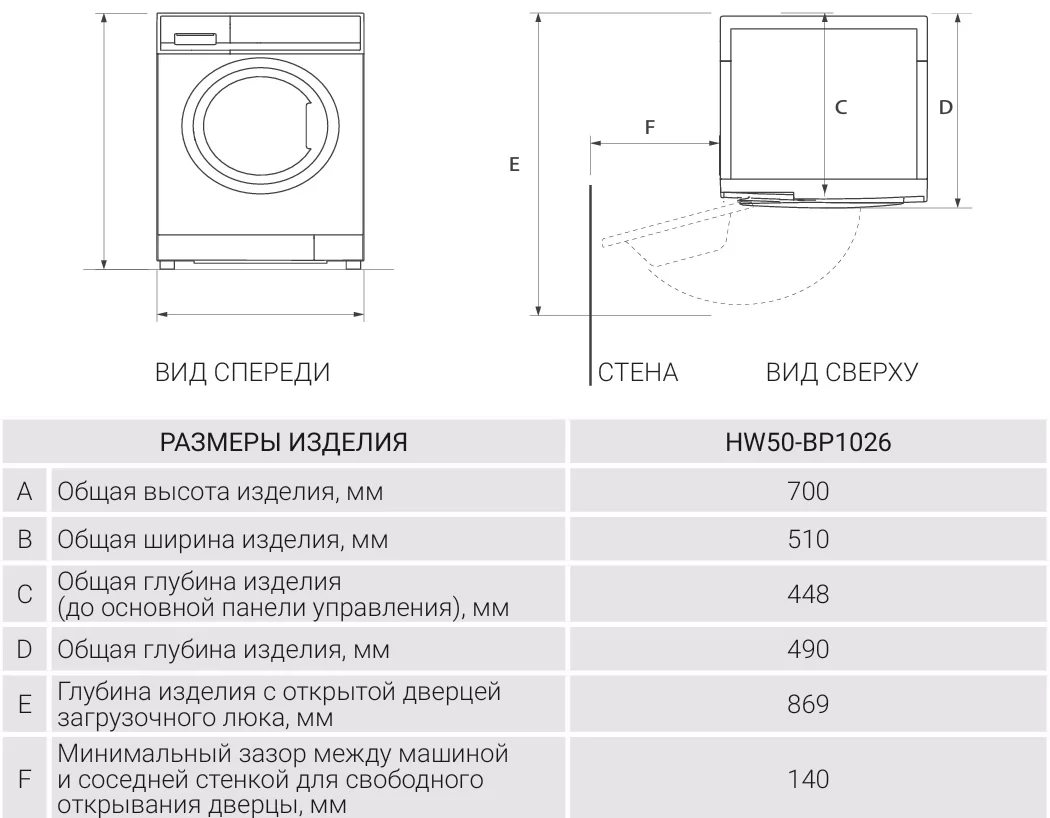 Стиральная машина Haier HW50-BP1026 (Высота - 70 см / 5кг / 1000об / пар / Inverter BPM / A+++)-8