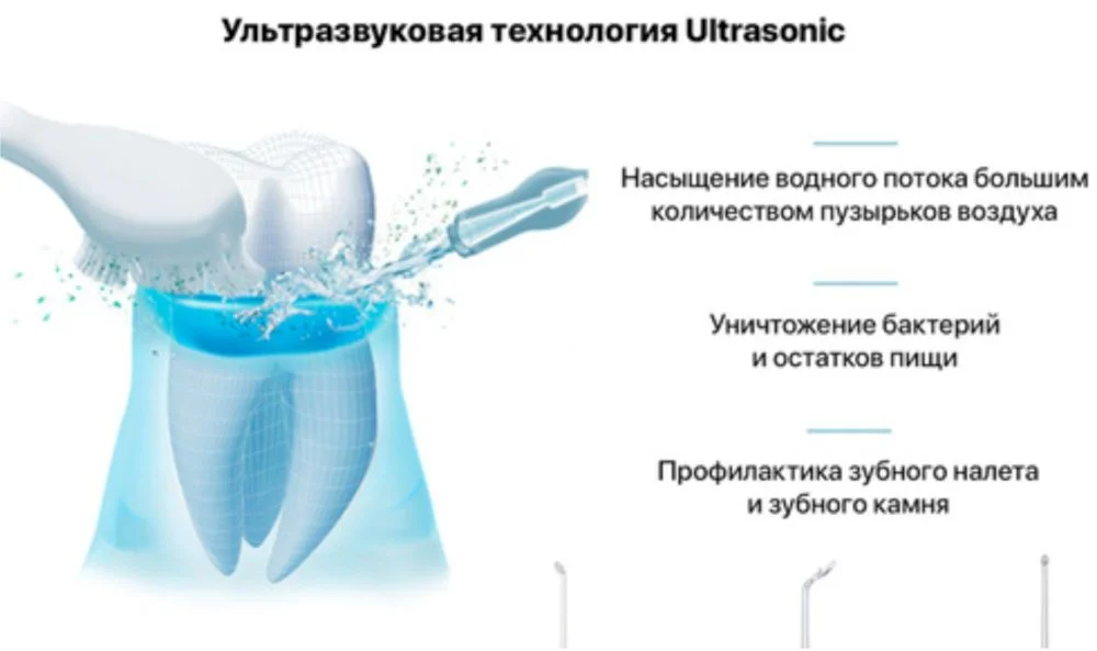 Ирригатор Panasonic EW1511W503-4