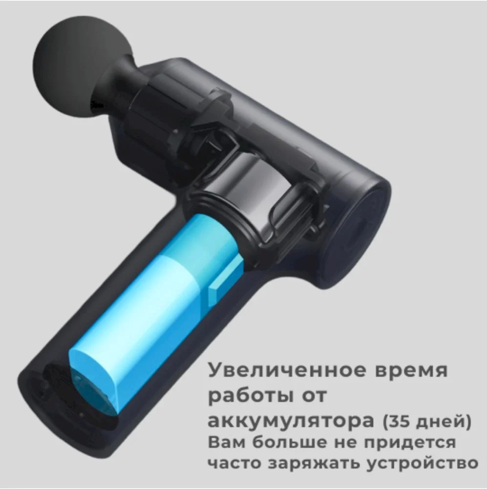 Массажер Xiaomi Massage Gun 2 Mini (BHR9484GL)-6