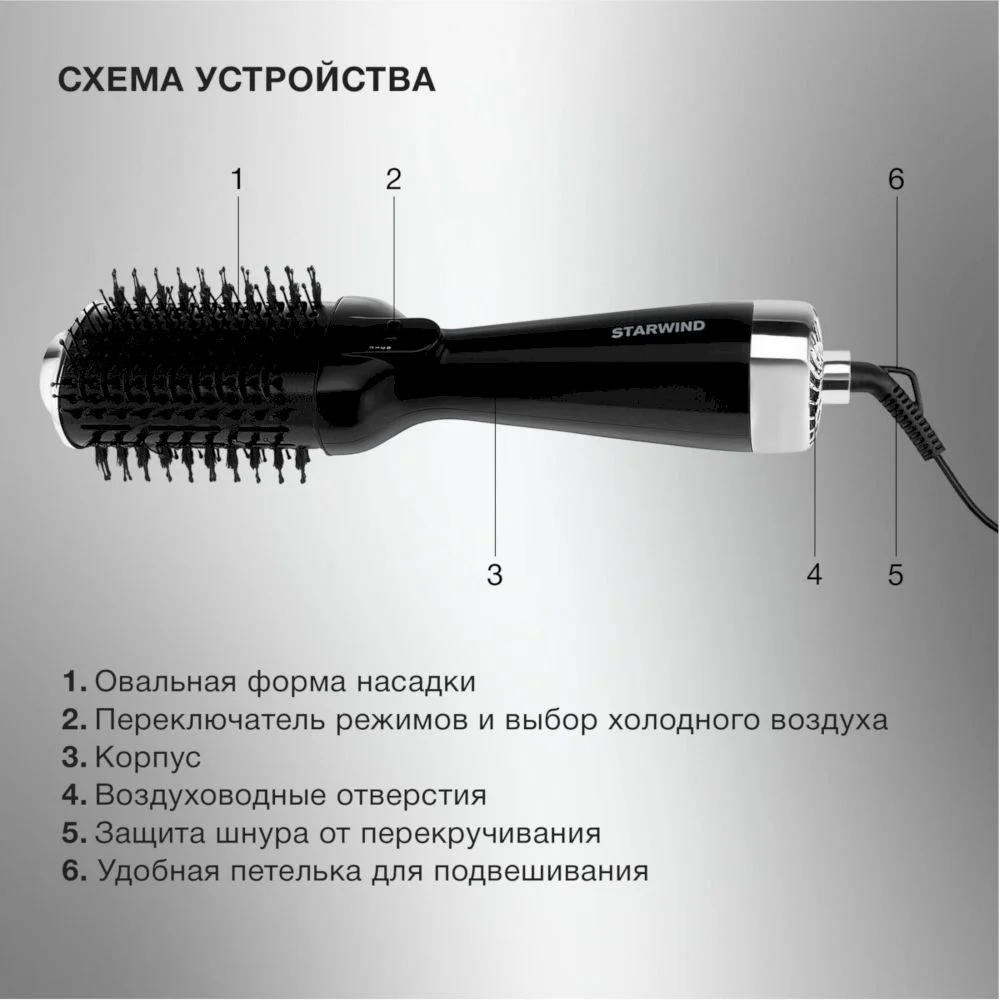 Фен-щетка Starwind SHB 7760-5