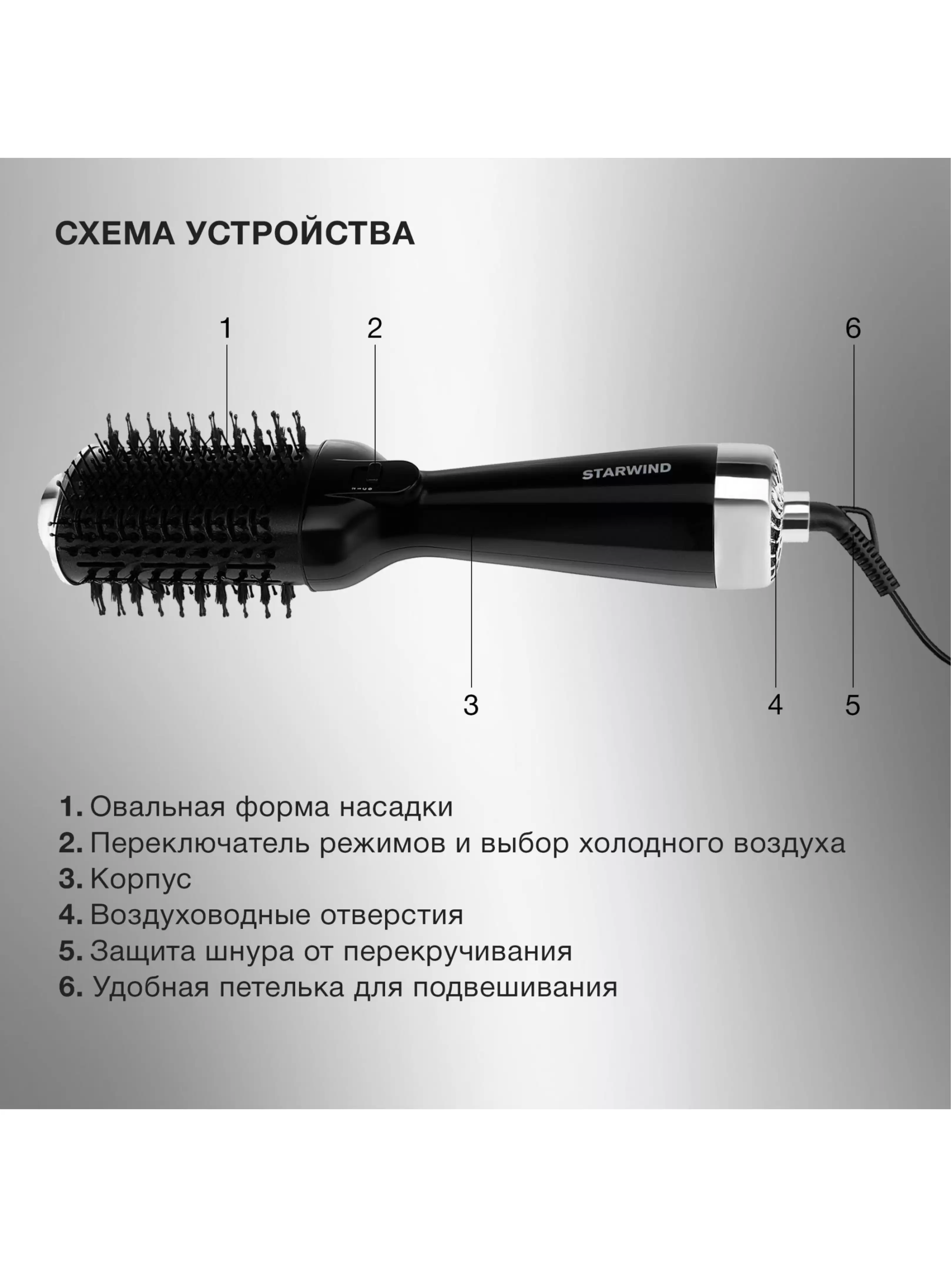 Фен-щетка Starwind SHB 7760-5